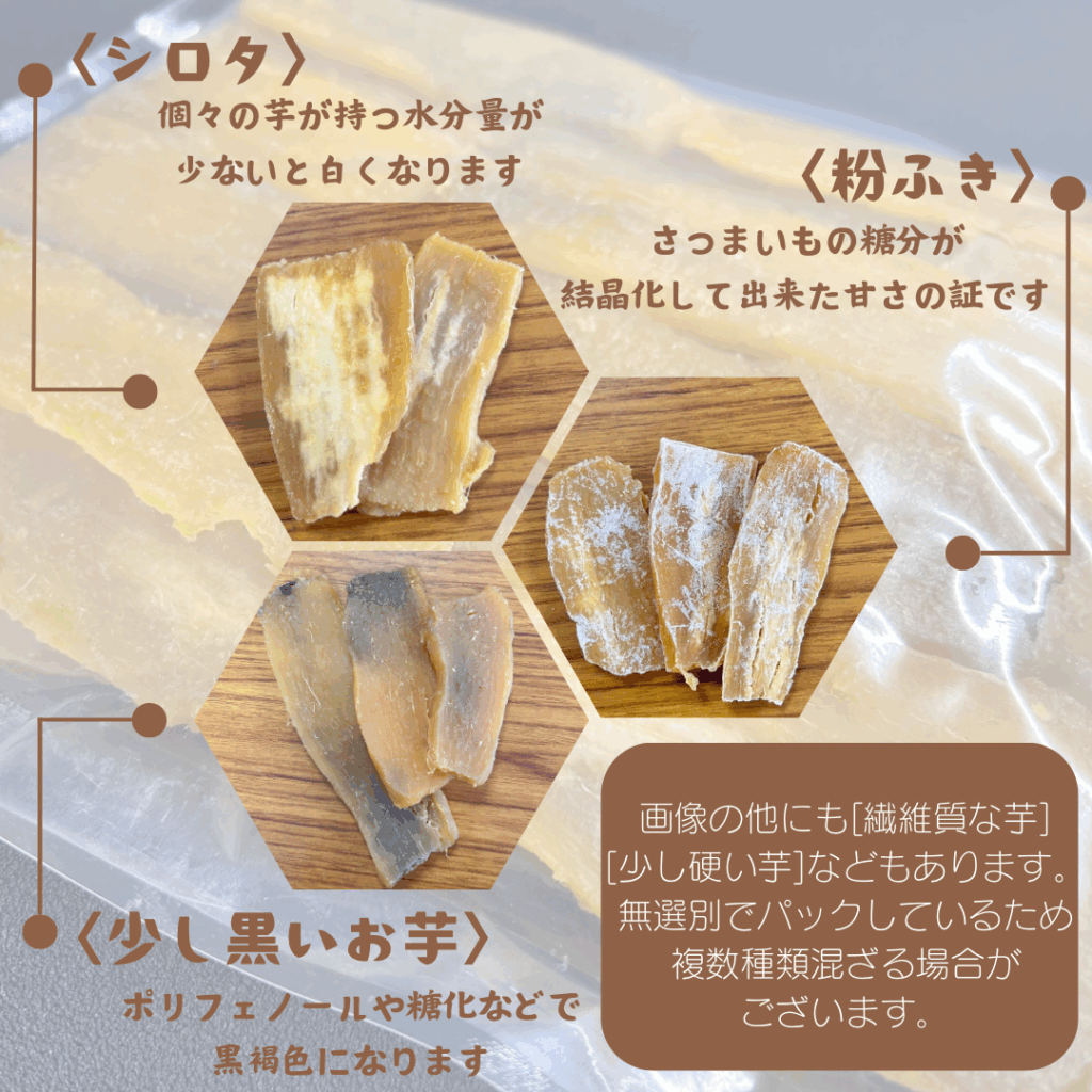 ほしいもの特徴